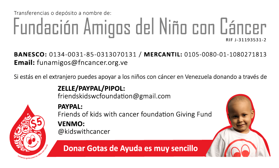Donar Gotas de ayuda es muy sencillo